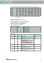 Preview for 21 page of Pepperl+Fuchs PROFINET WCS-PNG210 Manual