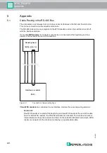 Preview for 22 page of Pepperl+Fuchs PROFINET WCS-PNG210 Manual