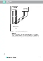 Preview for 23 page of Pepperl+Fuchs PROFINET WCS-PNG210 Manual