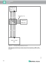 Preview for 24 page of Pepperl+Fuchs PROFINET WCS-PNG210 Manual