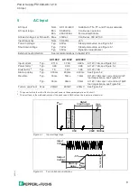 Предварительный просмотр 9 страницы Pepperl+Fuchs PS1000-A6-12.16 Technical Information