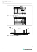 Предварительный просмотр 14 страницы Pepperl+Fuchs PS1000-A6-12.16 Technical Information