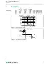 Предварительный просмотр 15 страницы Pepperl+Fuchs PS1000-A6-12.16 Technical Information