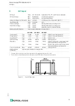 Предварительный просмотр 9 страницы Pepperl+Fuchs PS1000-A6-24.10 Technical Information