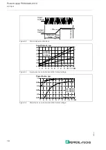 Предварительный просмотр 10 страницы Pepperl+Fuchs PS1000-A6-24.10 Technical Information