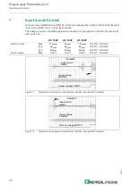 Предварительный просмотр 12 страницы Pepperl+Fuchs PS1000-A6-24.10 Technical Information