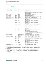 Предварительный просмотр 13 страницы Pepperl+Fuchs PS1000-A6-24.10 Technical Information