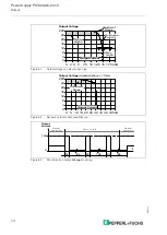Предварительный просмотр 14 страницы Pepperl+Fuchs PS1000-A6-24.10 Technical Information