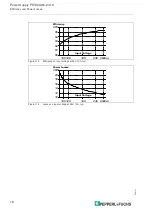 Предварительный просмотр 18 страницы Pepperl+Fuchs PS1000-A6-24.10 Technical Information