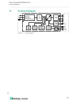 Предварительный просмотр 23 страницы Pepperl+Fuchs PS1000-A6-24.10 Technical Information