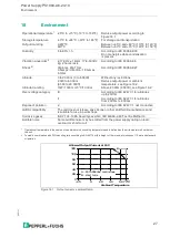 Предварительный просмотр 27 страницы Pepperl+Fuchs PS1000-A6-24.10 Technical Information