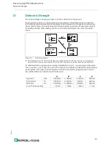 Предварительный просмотр 31 страницы Pepperl+Fuchs PS1000-A6-24.10 Technical Information