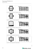 Предварительный просмотр 44 страницы Pepperl+Fuchs PS1000-A6-24.10 Technical Information