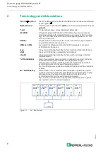 Предварительный просмотр 6 страницы Pepperl+Fuchs PS1000-A6-24.20.R Technical Information