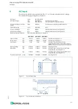 Предварительный просмотр 11 страницы Pepperl+Fuchs PS1000-A6-24.20.R Technical Information