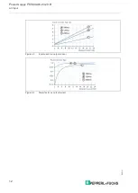 Предварительный просмотр 12 страницы Pepperl+Fuchs PS1000-A6-24.20.R Technical Information