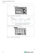 Предварительный просмотр 16 страницы Pepperl+Fuchs PS1000-A6-24.20.R Technical Information
