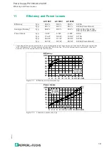 Предварительный просмотр 19 страницы Pepperl+Fuchs PS1000-A6-24.20.R Technical Information