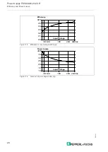 Предварительный просмотр 20 страницы Pepperl+Fuchs PS1000-A6-24.20.R Technical Information
