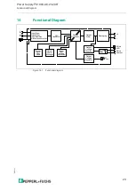 Предварительный просмотр 23 страницы Pepperl+Fuchs PS1000-A6-24.20.R Technical Information