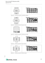 Предварительный просмотр 45 страницы Pepperl+Fuchs PS1000-A6-24.20.R Technical Information