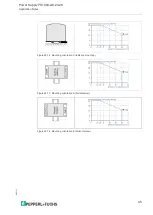 Предварительный просмотр 45 страницы Pepperl+Fuchs PS1000-A6-24.20 Technical Information