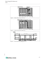 Предварительный просмотр 15 страницы Pepperl+Fuchs PS1000-A6-24.5 Technical Information