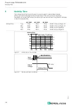 Предварительный просмотр 16 страницы Pepperl+Fuchs PS1000-A6-24.5 Technical Information