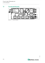 Предварительный просмотр 20 страницы Pepperl+Fuchs PS1000-A6-24.5 Technical Information