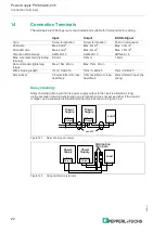 Предварительный просмотр 22 страницы Pepperl+Fuchs PS1000-A6-24.5 Technical Information