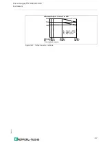 Предварительный просмотр 27 страницы Pepperl+Fuchs PS1000-A6-24.5 Technical Information
