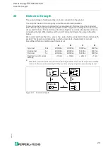 Предварительный просмотр 29 страницы Pepperl+Fuchs PS1000-A6-24.5 Technical Information