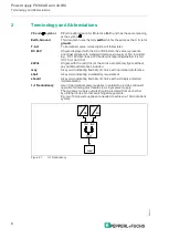 Preview for 6 page of Pepperl+Fuchs PS1000-D2-24.40.RM Technical Information