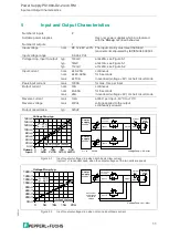 Preview for 11 page of Pepperl+Fuchs PS1000-D2-24.40.RM Technical Information