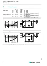 Preview for 12 page of Pepperl+Fuchs PS1000-D2-24.40.RM Technical Information