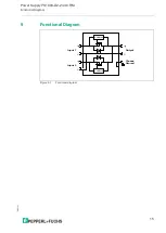 Preview for 15 page of Pepperl+Fuchs PS1000-D2-24.40.RM Technical Information