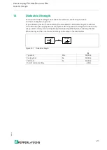 Preview for 21 page of Pepperl+Fuchs PS1000-D2-24.40.RM Technical Information