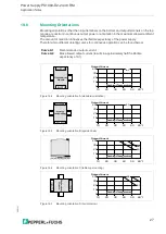 Preview for 27 page of Pepperl+Fuchs PS1000-D2-24.40.RM Technical Information