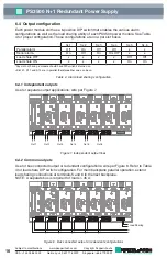 Предварительный просмотр 17 страницы Pepperl+Fuchs PS3500 N+1 Installation & Operation Manual