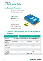 Preview for 10 page of Pepperl+Fuchs PSU-IDM160-BD-1D-J1-N0 Series Manual