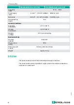 Preview for 12 page of Pepperl+Fuchs PSU-IDM160-BD-1D-J1-N0 Series Manual