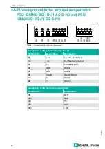 Preview for 18 page of Pepperl+Fuchs PSU-IDM160-BD-1D-J1-N0 Series Manual