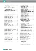 Preview for 3 page of Pepperl+Fuchs Pulscon LTC Description Of Instrument Functions