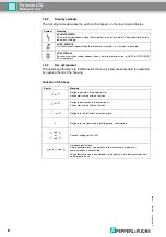 Preview for 8 page of Pepperl+Fuchs Pulscon LTC Description Of Instrument Functions