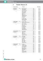 Preview for 11 page of Pepperl+Fuchs Pulscon LTC Description Of Instrument Functions