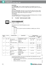 Preview for 14 page of Pepperl+Fuchs Pulscon LTC Description Of Instrument Functions