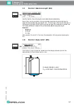 Preview for 17 page of Pepperl+Fuchs Pulscon LTC Description Of Instrument Functions