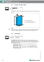 Preview for 18 page of Pepperl+Fuchs Pulscon LTC Description Of Instrument Functions