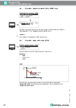 Preview for 24 page of Pepperl+Fuchs Pulscon LTC Description Of Instrument Functions