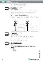 Preview for 26 page of Pepperl+Fuchs Pulscon LTC Description Of Instrument Functions